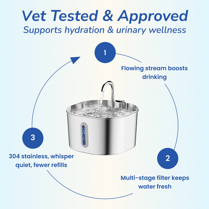 Add Years to Your Cat's Life with Purrflow's Triple-Filtration System